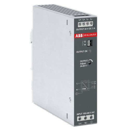 1SVR320361R1000 ABB
